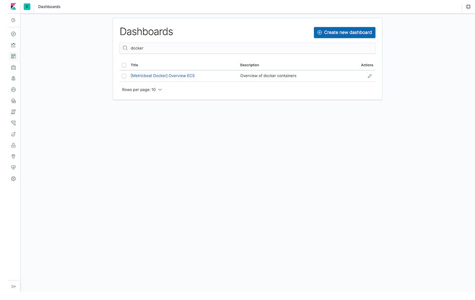 进入 Metricbeat docker dashboard