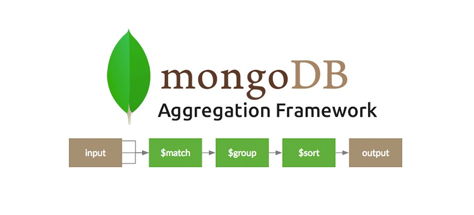 学习 MongoDB Aggregation Pipeline